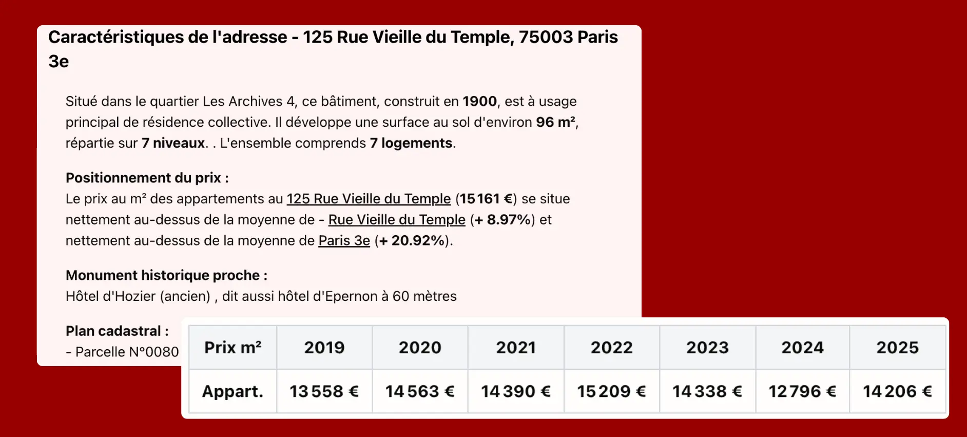 Étape démonstration 4
