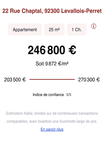 Préparez votre vente